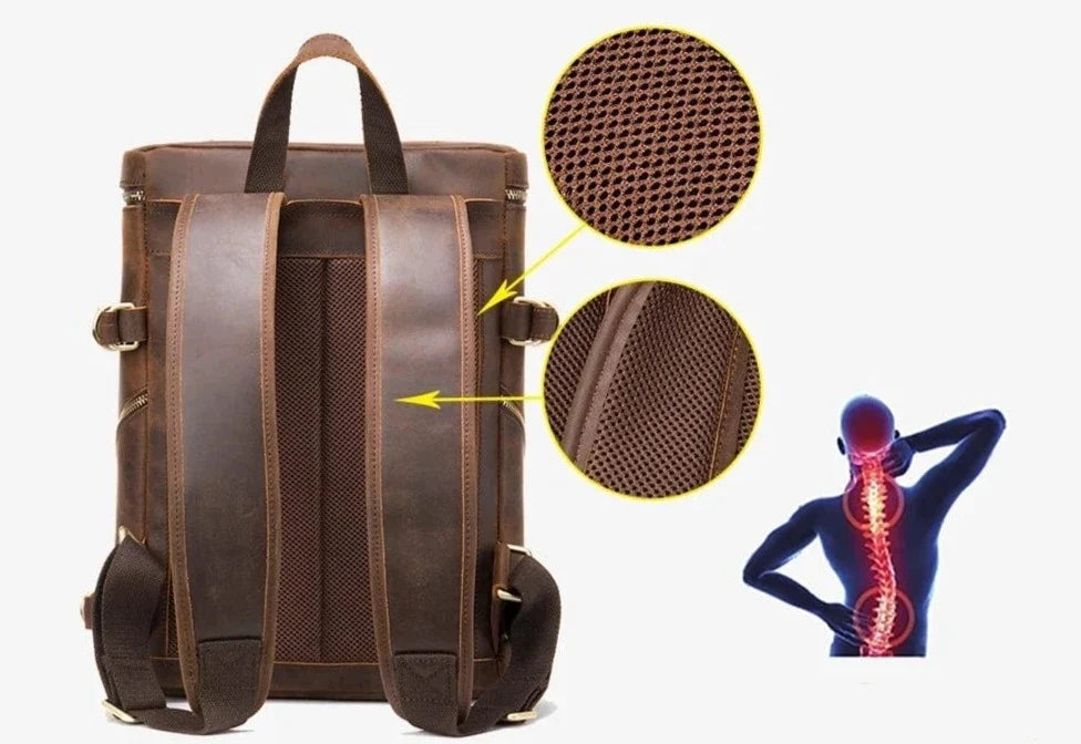 Sac à Dos Homme Cuir Salomon | La Casa du Cuir Sacs à dos