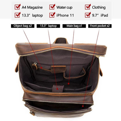 Sac à Dos Homme Cuir Salomon | La Casa du Cuir Sacs à dos