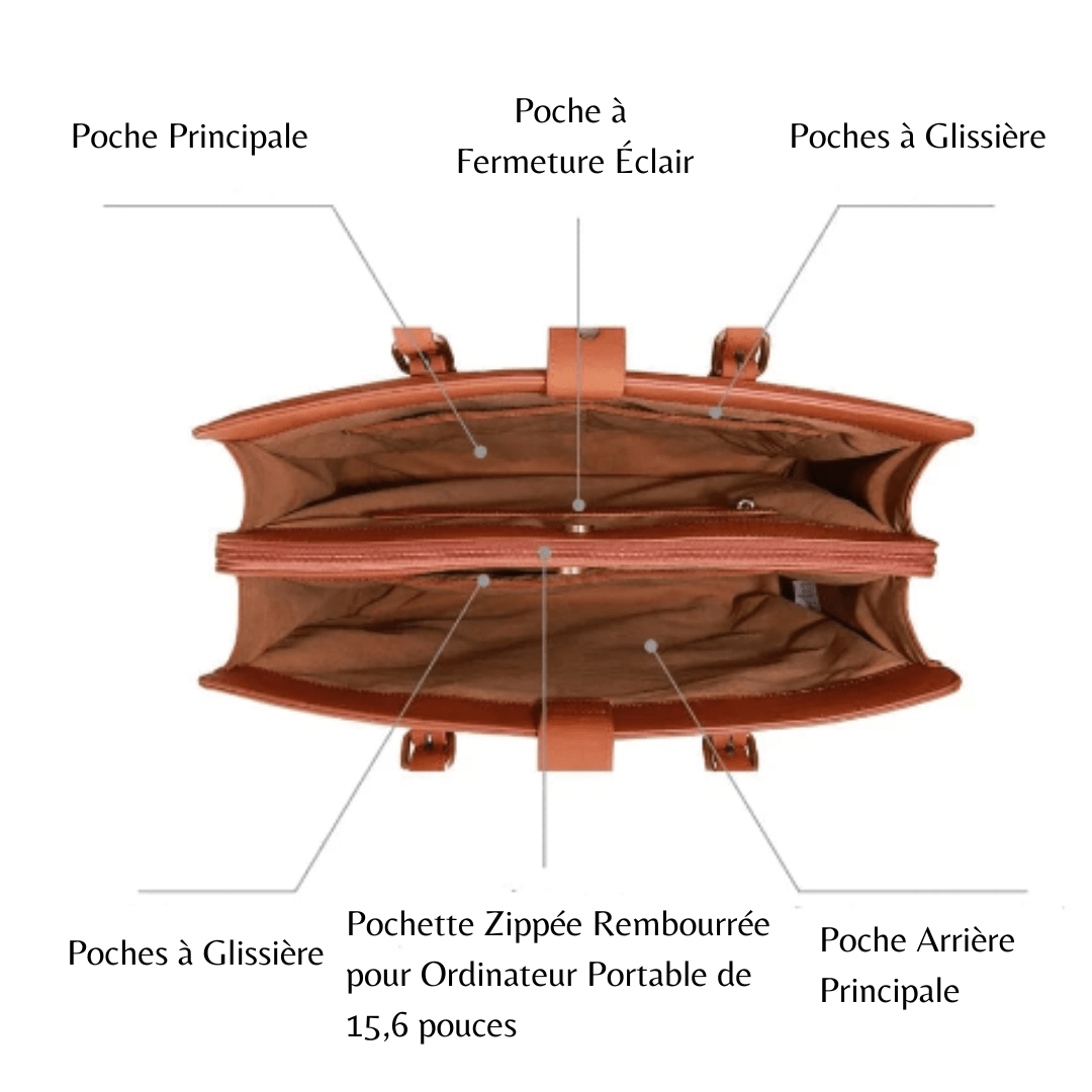 Sac Cuir Femme Ordinateur Chic | La Casa du Cuir Sac Ordinateur
