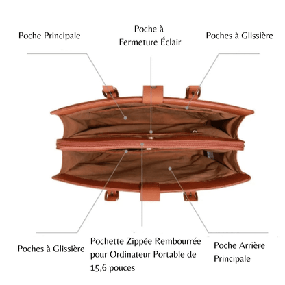 Sac Cuir Femme Ordinateur Chic | La Casa du Cuir Sac Ordinateur