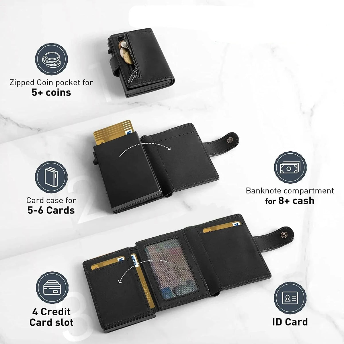 Porte Carte et Monnaie Homme｜La Casa Du Cuir Noir
