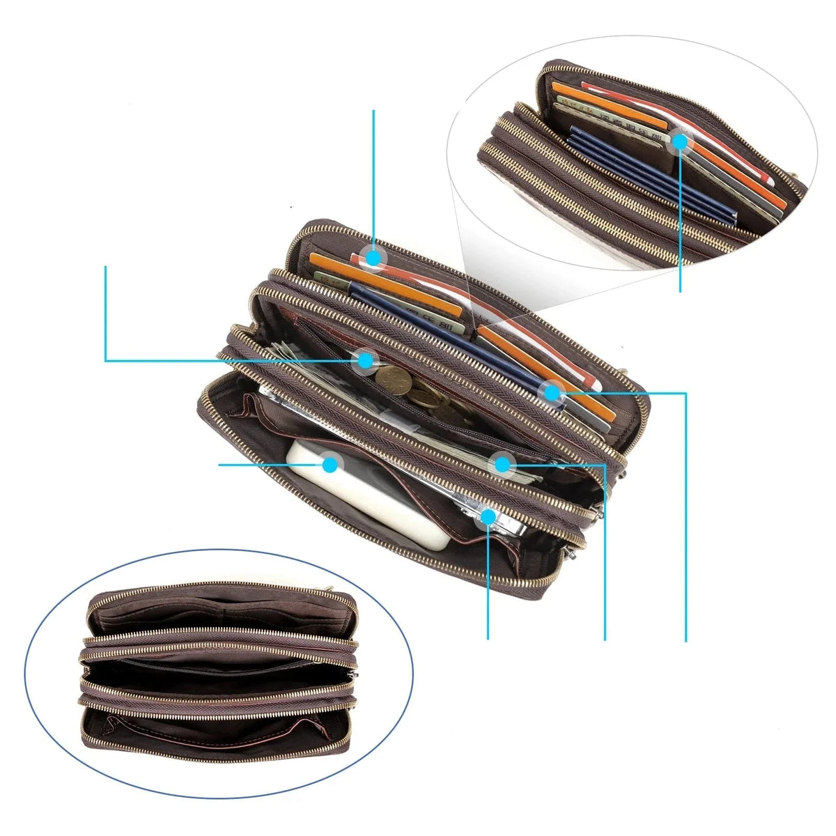 Portefeuille 3 Volets Homme Cuir｜La Casa Du Cuir